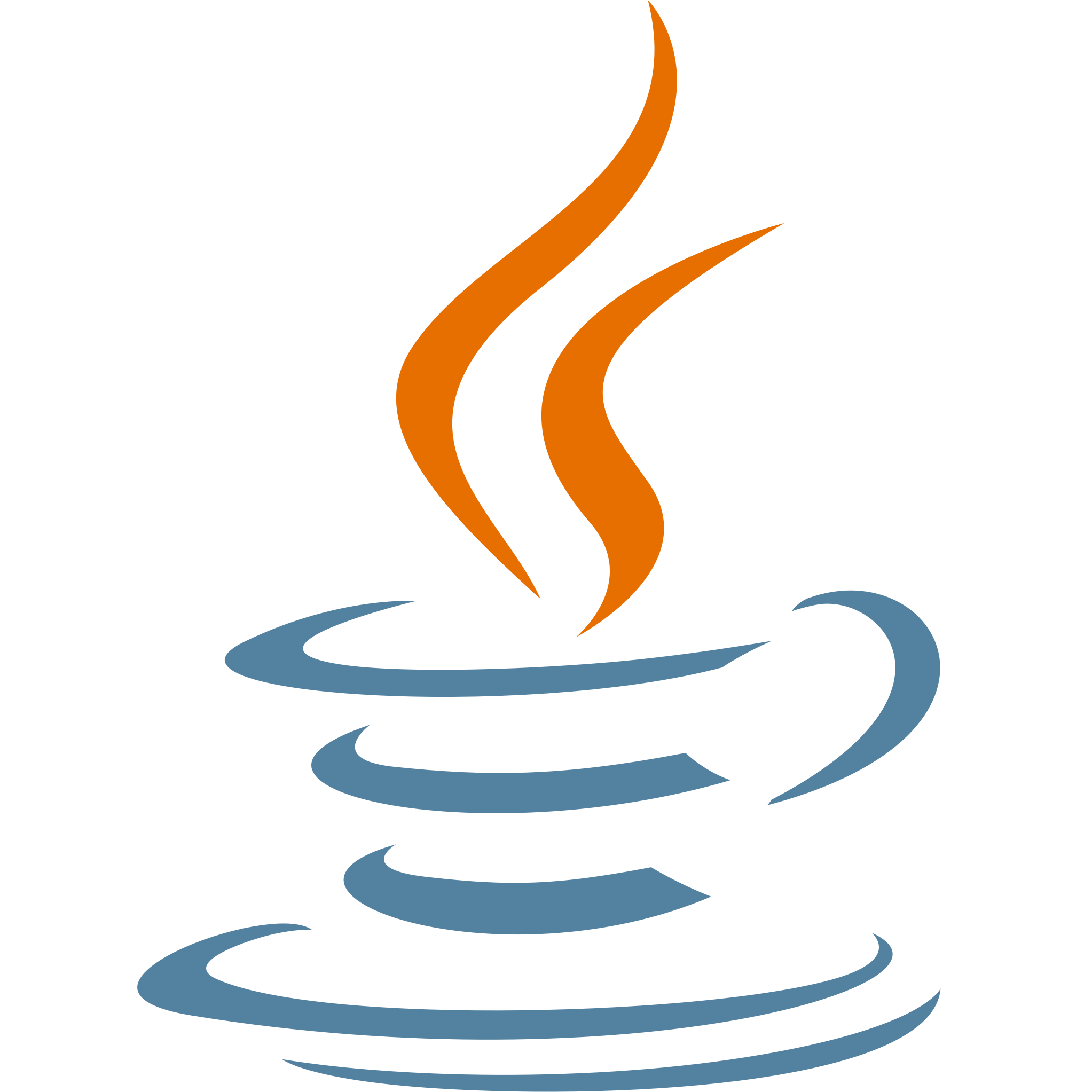 java tutorials