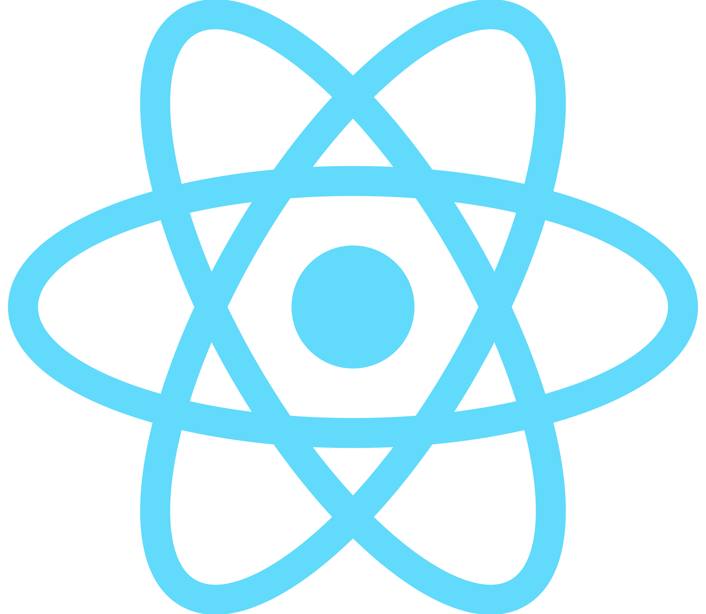 react tutorials